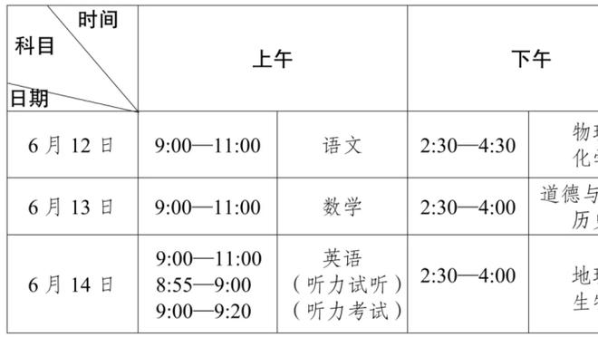 16岁身高1米9！哈维重视B队中场伯纳尔，本赛季多次随一队训练